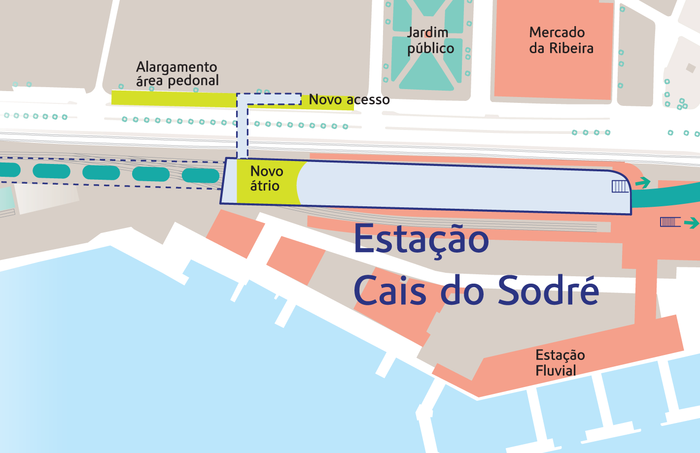 Diagram showing the changes at Cais do Sodré station