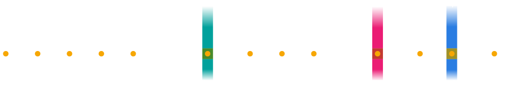 Diagrama Linha Amarela