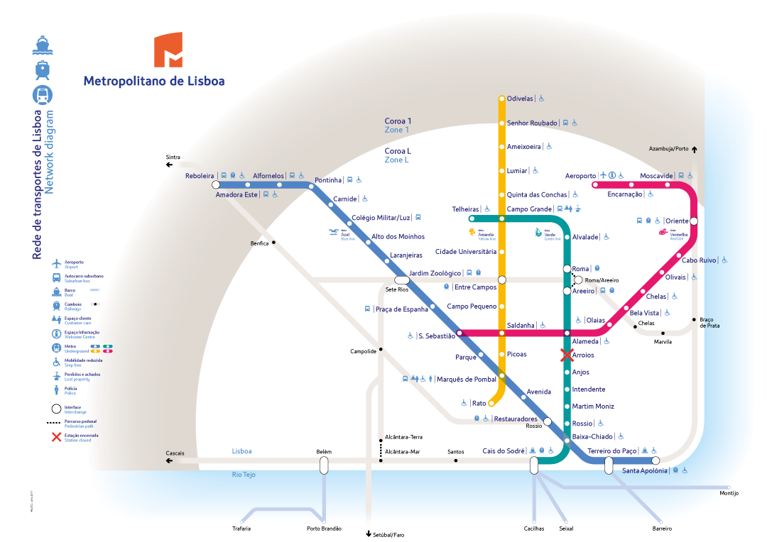 Metro network diagram