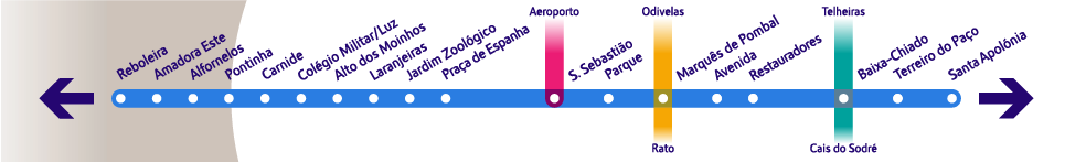  specific Blue line diagram