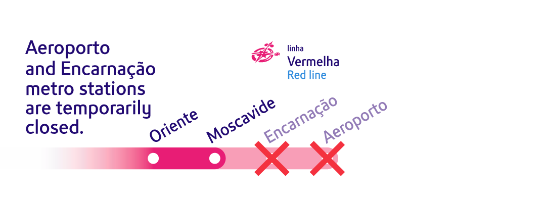 Aeroporto e encarnação closed