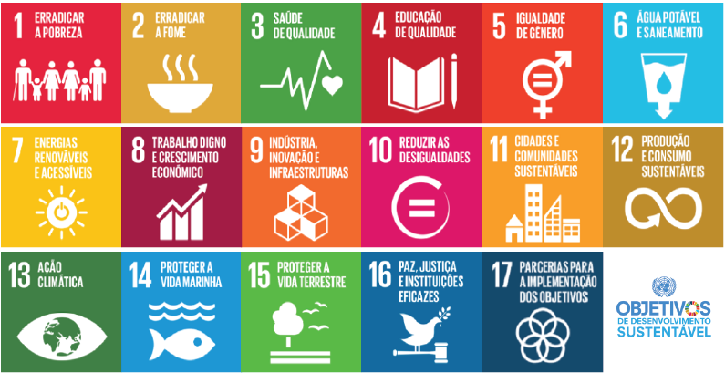 Lista de Objetivos de Desenvolvimento Sustentável da ONU Lista de Objetivos de Desenvolvimento Sustentável da ONU. 1: Erradicar a pobreza. 2: Erradicar a fome. 3: Saúde de qualidade. 4: Educação de qualidade. 5: Igualdade de género. 6: Água potável e saneamento. 7: Energias renováveis e acessíveis. 8: Trabalho digno e crescimento económico. 9: Indústria, inovação e infraestruturas. 10: Reduzir as desigualdades. 11: Cidades e comunidades sustentáveis. 12: Produção e consumo sustentáveis. 13: Ação climática. 14: Proteger a vida marinha. 15: Proteger a vida terrestre. 16: Paz, justiça e instituições eficazes. 17: Parcerias para a implementação dos objetivos.