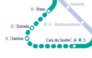 O Plano de Expansão da Rede inclui o prolongamento Rato - Cais do Sodré com duas novas estações: Estrela e Santos
