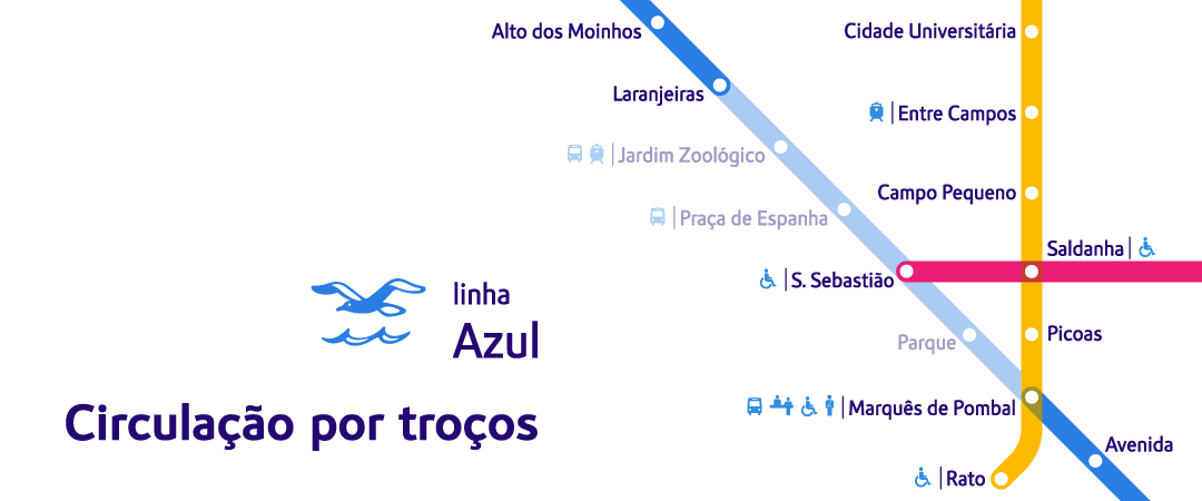 A circulação na linha Azul está temporariamente interrompida entre as estações Laranjeiras e Marquês de Pombal
