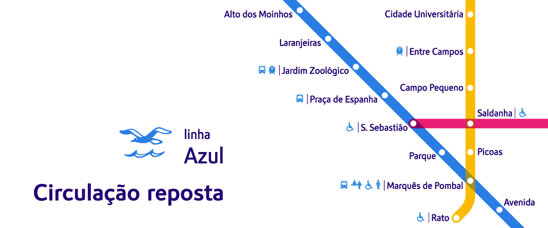 A circulação na linha Azul volta à normalidade hoje, 1 de outubro