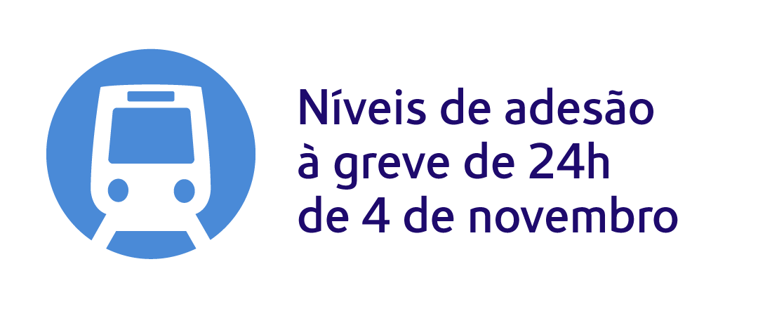 Níveis de adesão à greve de 24 horas de 4 de novembro