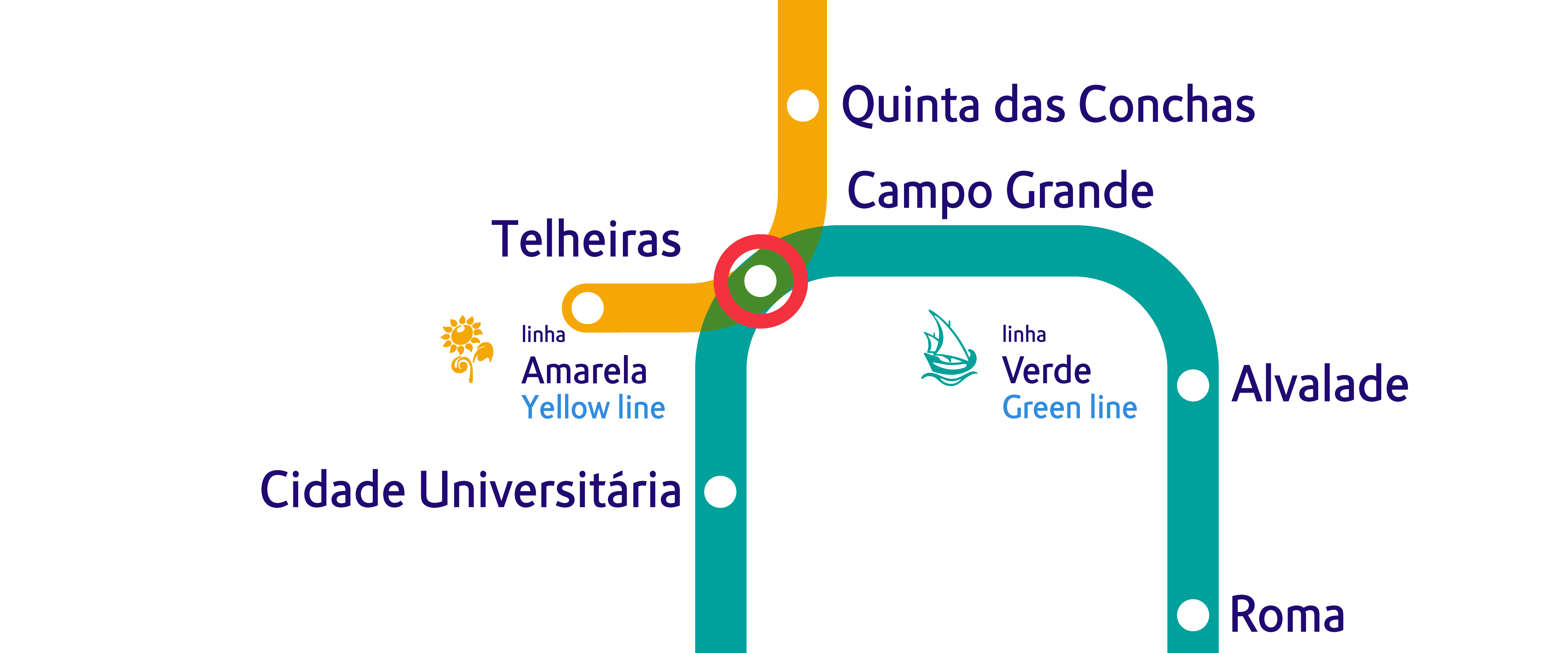 Assinado o Auto de Consignação do Lote 3 do Plano de Expansão da Rede Assinado o Auto de Consignação do Lote 3 do Plano de Expansão da Rede