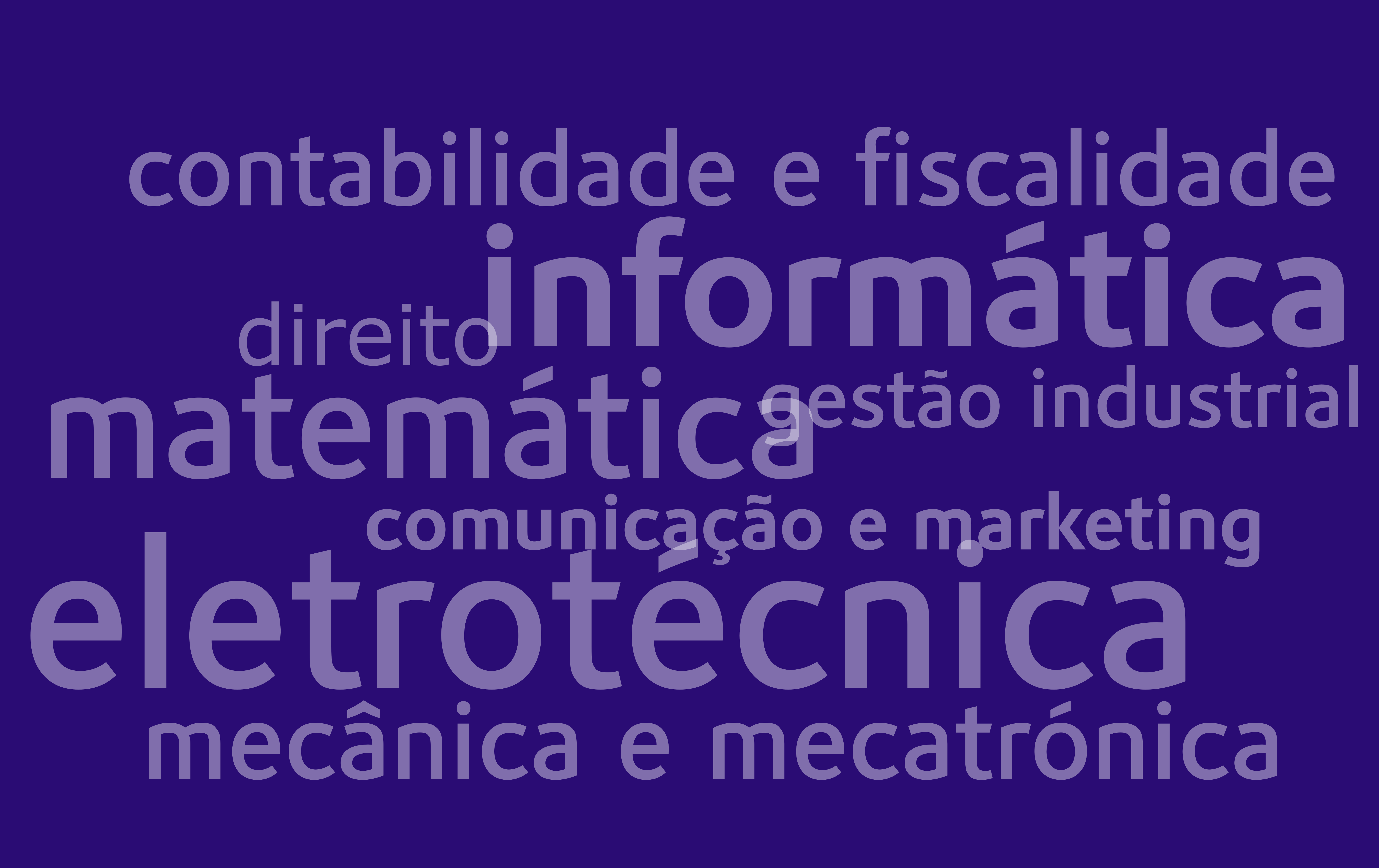 cursos_2022 Direito, comunicação e marketing, contabilidade e fiscalidade, engenharia civil, eletrotécnica, mecânica e mecatrónica, gestão industrial, matemática e informática