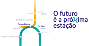 Diagrama das linhas amarela e verde, com destaque à estação Campo Grande
