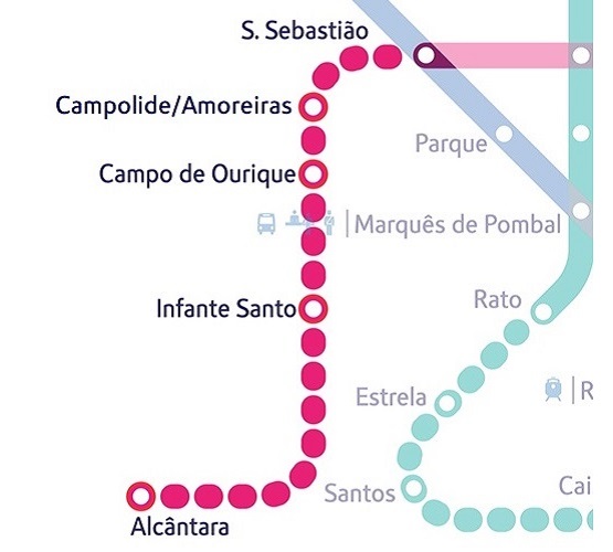 Diagrama de expansão da linha vermelha