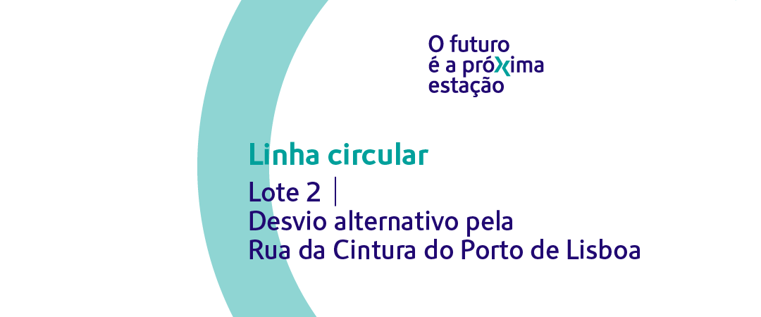 Na imagem lê-se: Linha Circular. Lote 2, desvio alternativo pela Rua da Cintura do Porto de Lisboa