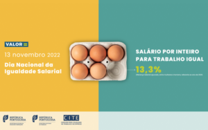 Valor = 13 novembro 2022, Dia Nacional da Igualdade Salarial. Salério por inteiro para trabalho igual, 13,3% (diferença salarial apurada, entre mulheres e homens, relativamente ao ano 2020.