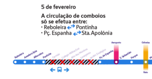 Diagrama da linha azul com indicação das estações fechadas