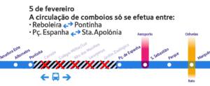 Diagrama da linha azul com indicação das estações fechadas