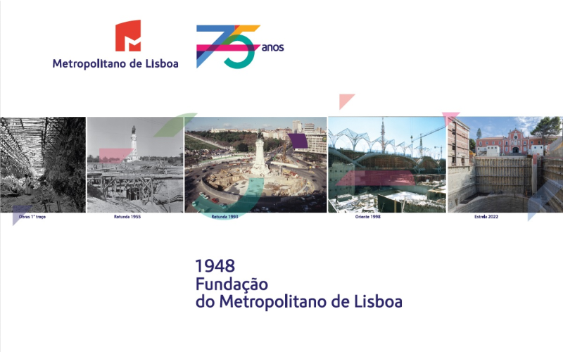 Imagem do Inteiro Postal relativo ao 75º Aniversário do Metropolitano de Lisboa