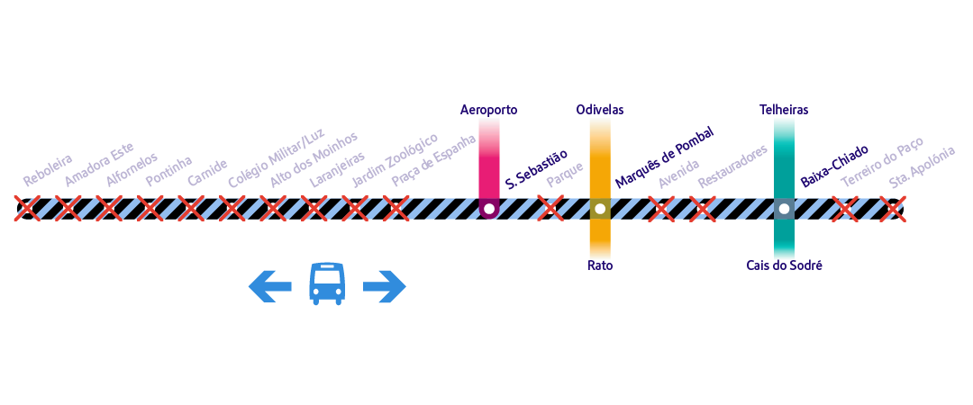 Linha azul encerrada entre 7 e 10 de abril