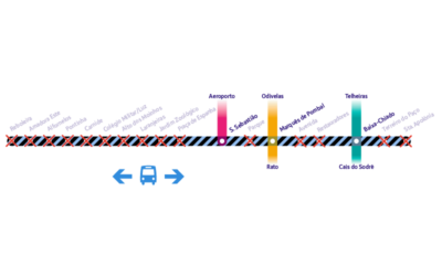 Instalação de novo sistema de sinalização e controlo de comboios – Linha Azul do Metro de Lisboa encerrada entre 07 e 10 de abril