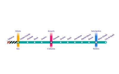 Interrupção temporária da estação Telheiras | 01-03 de dezembro