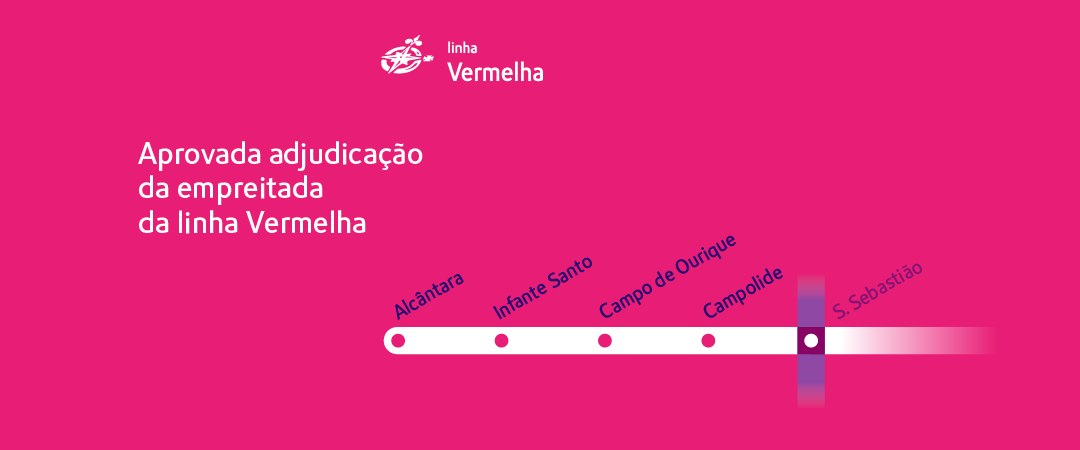 Aprovada adjudicação da empreitada da linha Vermelha