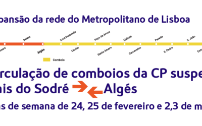 Modernização da Linha de Cascais e expansão da rede  do Metropolitano de Lisboa  – Circulação de comboios da CP suspensa entre Cais do Sodré e Algés