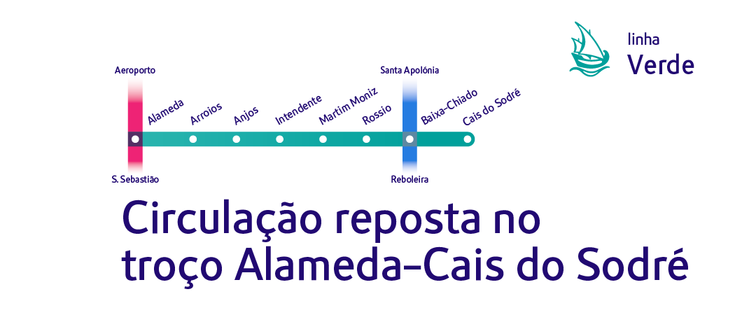 Circulação reposta no troço Alameda-Cais do Sodré