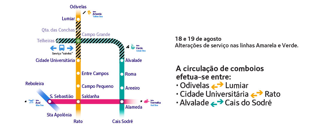 De metro, tu vais à cidade do Rock. Linha vermelha aberta até às 2h30 da manhã.