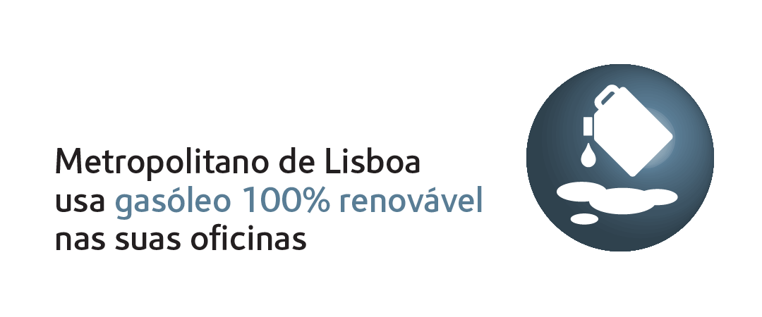 Gasoleo 100% renovavel_Notícia 1080x450 Metropolitano de Lisboa usa gasóleo 100% renovável nas suas oficinas
