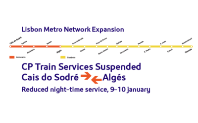 Circulação de comboios da CP condicionada entre Cais de Sodré e Algés, nos dias 9 e 10 de janeiro