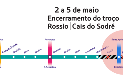 Encerramento temporário do troço Rossio/Cais do Sodré (linha Verde)