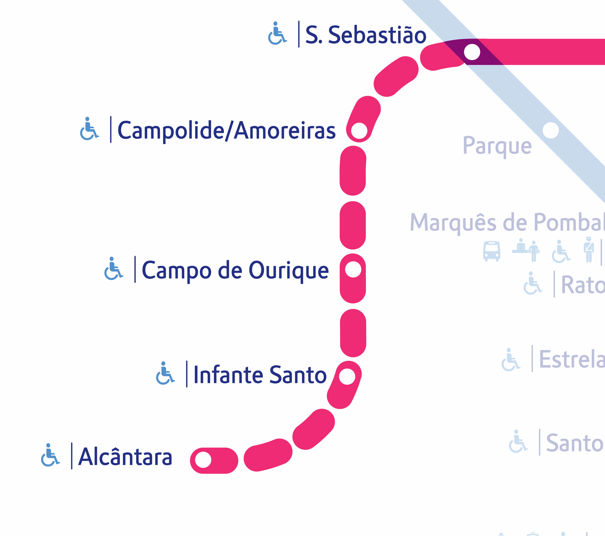Diagrama da Rede_futuro_LV_-02 Diagrama de expansão da linha vermelha