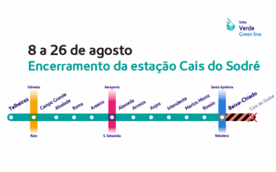 Encerramento Temporário da Estação Cais do Sodré entre 8 e 26 de agosto