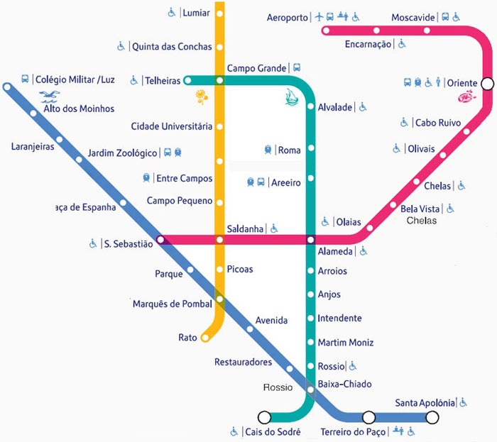 Lisbon metro map Metropolitano De Lisboa E P E 