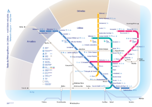 Diagrama da rede do Metropolitano de Lisboa