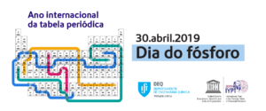 Tabela periódica no Metro 30 de abril