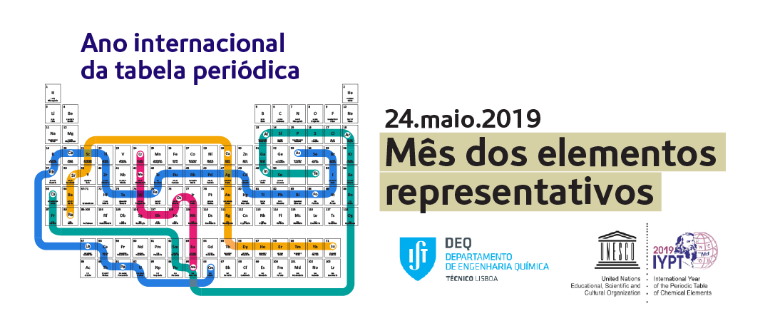 Ano Internacional da Tabela Periódica