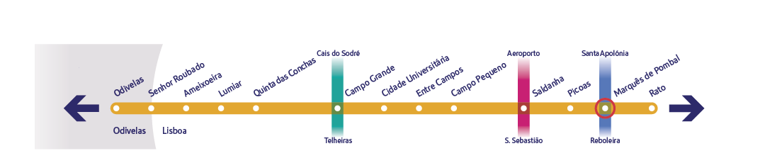 Diagrama específico da linha Amarela a assinalar a estação Marquês de Pombal