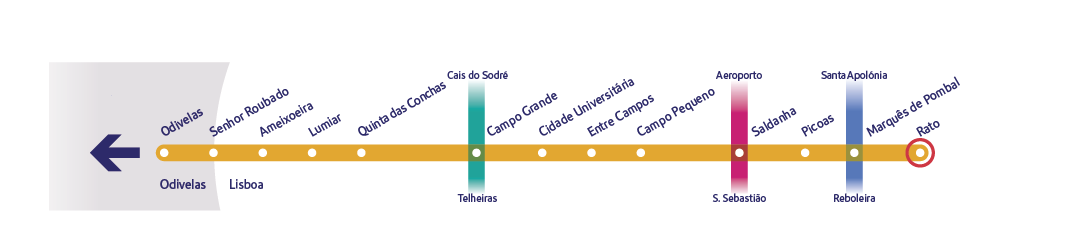Diagrama específico da linha Amarela a assinalar a estação Rato