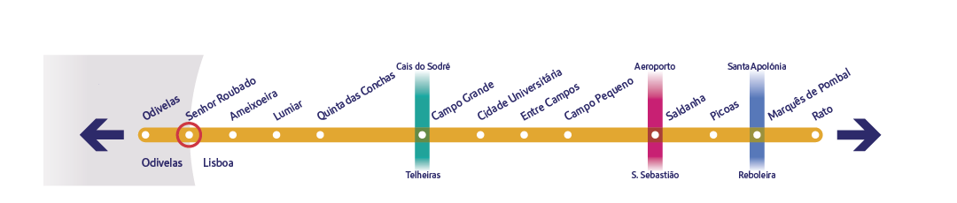 Diagrama específico da linha Amarela a assinalar a estação Senhor Roubado