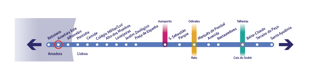 Diagrama específico da linha Azul a assinalar a estação Amadora Este