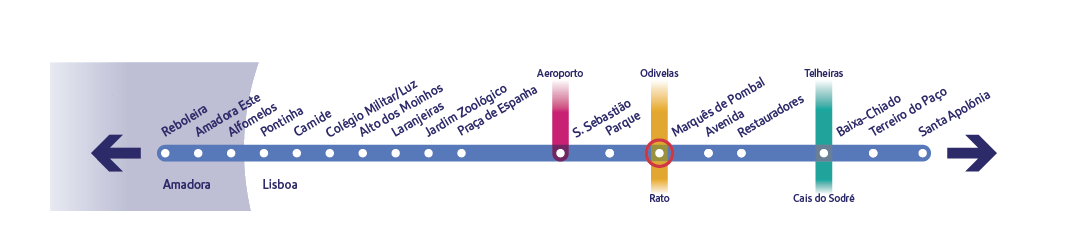 Diagrama específico da linha Azul a assinalar a estação Marquês de Pombal