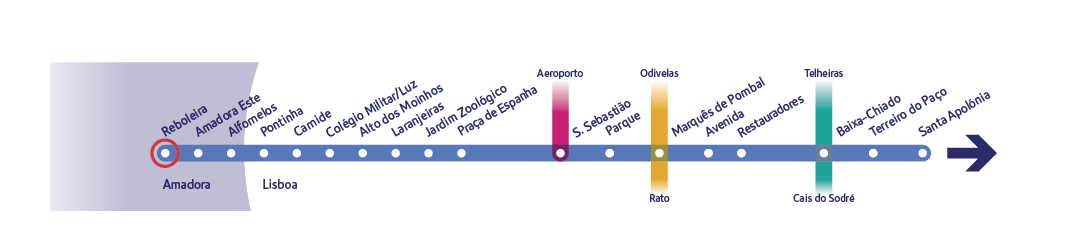 Diagrama específico da linha Azul a assinalar a estação Reboleira