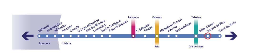 Diagrama específico da linha Azul a assinalar a estação Terreiro do Paço