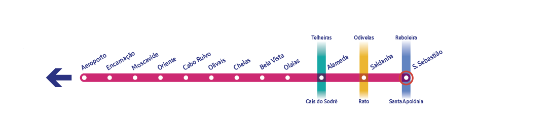 Diagrama específico da linha Vermelha a assinalar a estação S. Sebastião