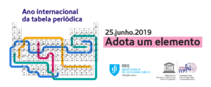 Tabela periódica no Metro 25 de junho