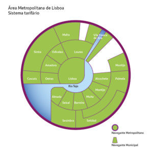 Mapa de coroas da Área Metropolitana de Lisboa