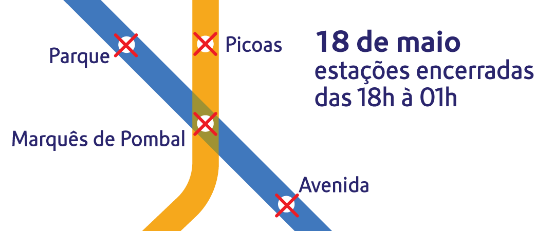 Parque, Picoas, Marquês de Pombal e Avenida encerram no dia 18 de maio