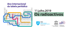 Tabela periódica no Metro 11 de julho
