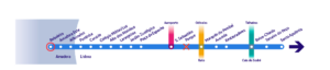 Diagrama linha Azul - Reboleira