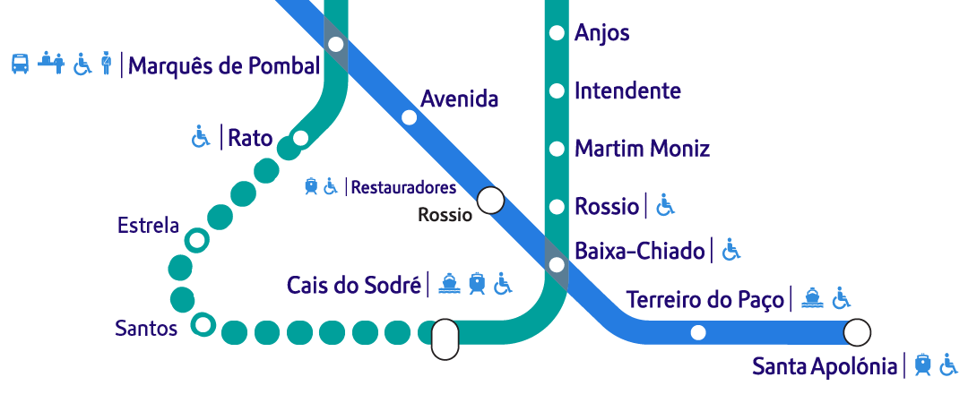 Pormenor do diagrama de rede do Metro em que se denota a tracejado o novo troço que une o Cais do Sodré ao Rato