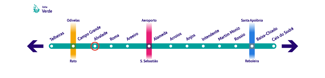 Diagrama linha Verde - Alvalade